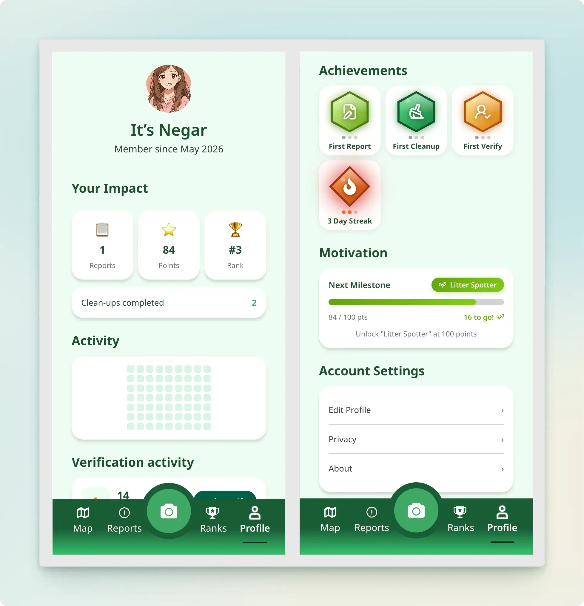 Profile page showing impact stats on the left and achievements with motivation progress on the right